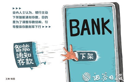 银行负债结构往深了调 五年期存款产品首见“下架”