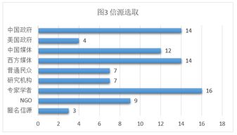 报道：欧盟拟对谷歌展开新调查 涉新闻机构排名问题