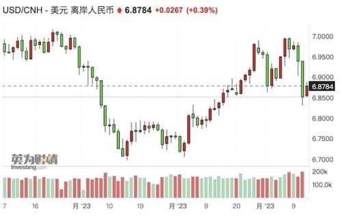 就业市场强势迹象打击了降息预期 美债收益率走高