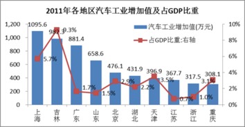 德国制造业警告：与美国贸易紧张局势升级 “在所难免”