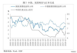 新兴市场货币下跌 因美国就业增长快于预期