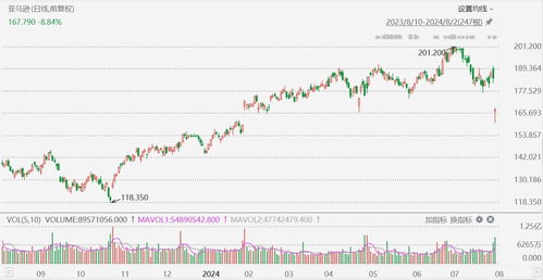 美股异动 | Q3指引不及预期 Palo Alto Networks(PANW.US)跌超9% CEO力挺网络安全长期价值