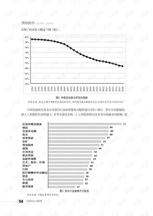 爱尔兰财政部称：人工智能应用已冲击爱尔兰毕业生就业市场