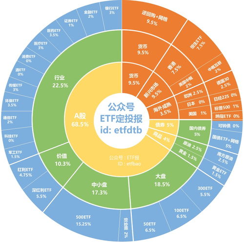 国产大模型调用量首超美国，恒生科技ETF（513130）交投踊跃