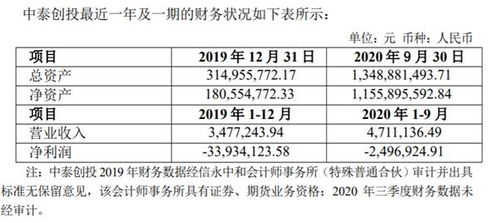 券商密集增资子公司