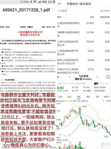飞乐音响(600651.SH)：2025年归母净利润5503.08万元，同比增长39.41%