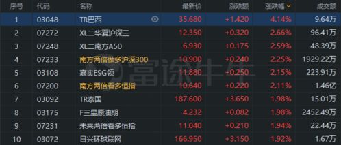 美国SEC审核延迟首批预测市场ETF发行
