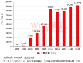 公募人事更迭：QDII债基老将、清华系新锐基金经理“清仓式”卸任，有的将跳槽其他公募