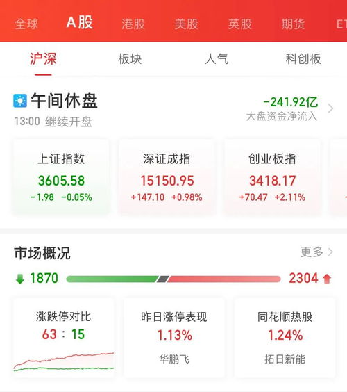 两男女欲转账500亿在香港银行被抓