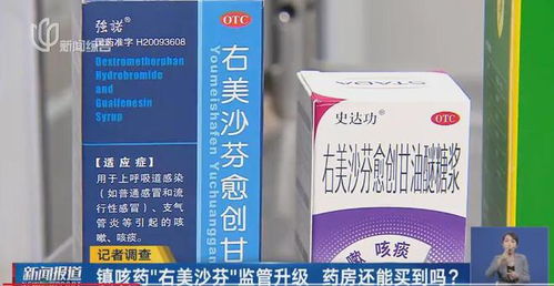 药店老板非法出售48粒右美沙芬片获刑