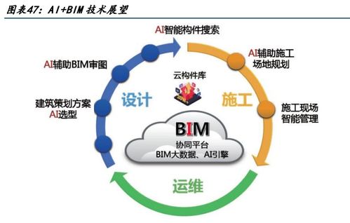 四方股份：公司依托电力行业应用场景，稳步开展机器人相关业务布局