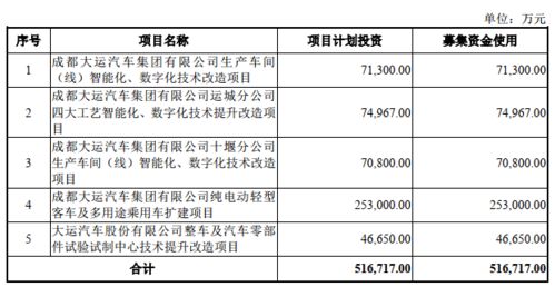 视频 | 连亏股博汇股份终止不超2.4亿定增 国联民生保荐折戟
