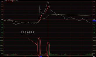 韩国人均持有超2个股票账户 韩国股市“外资卖、散户加杠杆接”