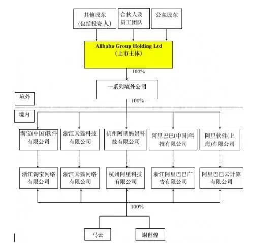 深天马A：公司形成了有机协同的综合体系能力，逐步构建起了业务护城河，具备强劲头部竞争优势