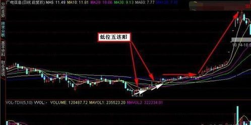 耐克“断网”传闻引发股价11连跌 滔搏紧急澄清难掩增长困境：一季度销售额跌超10% 关店瘦身仍在继续